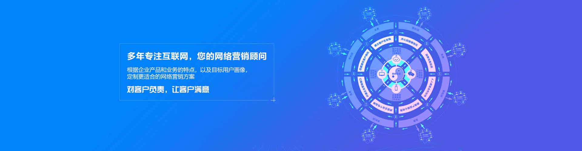农安sem投放